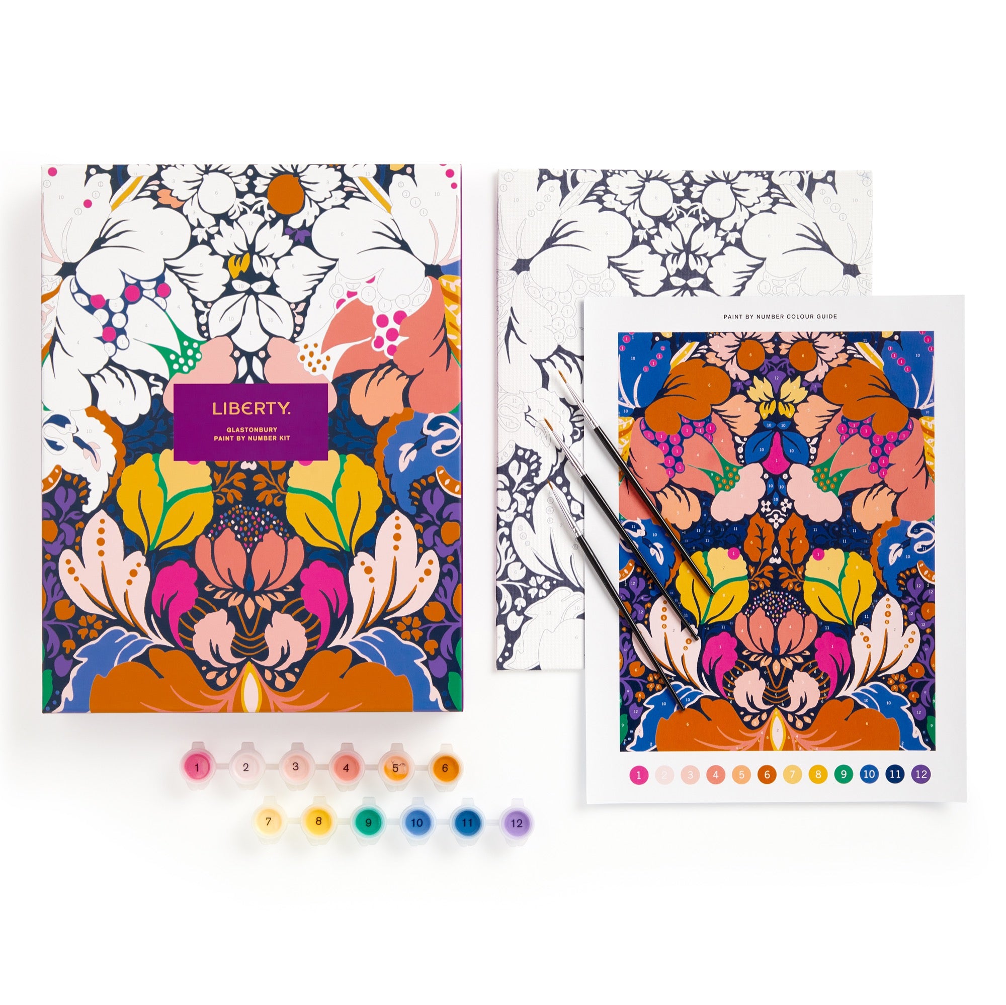 Liberty British Colour Pattern　アートガイド Liberty: Design. Pattern. Colour. | Art Book Is
