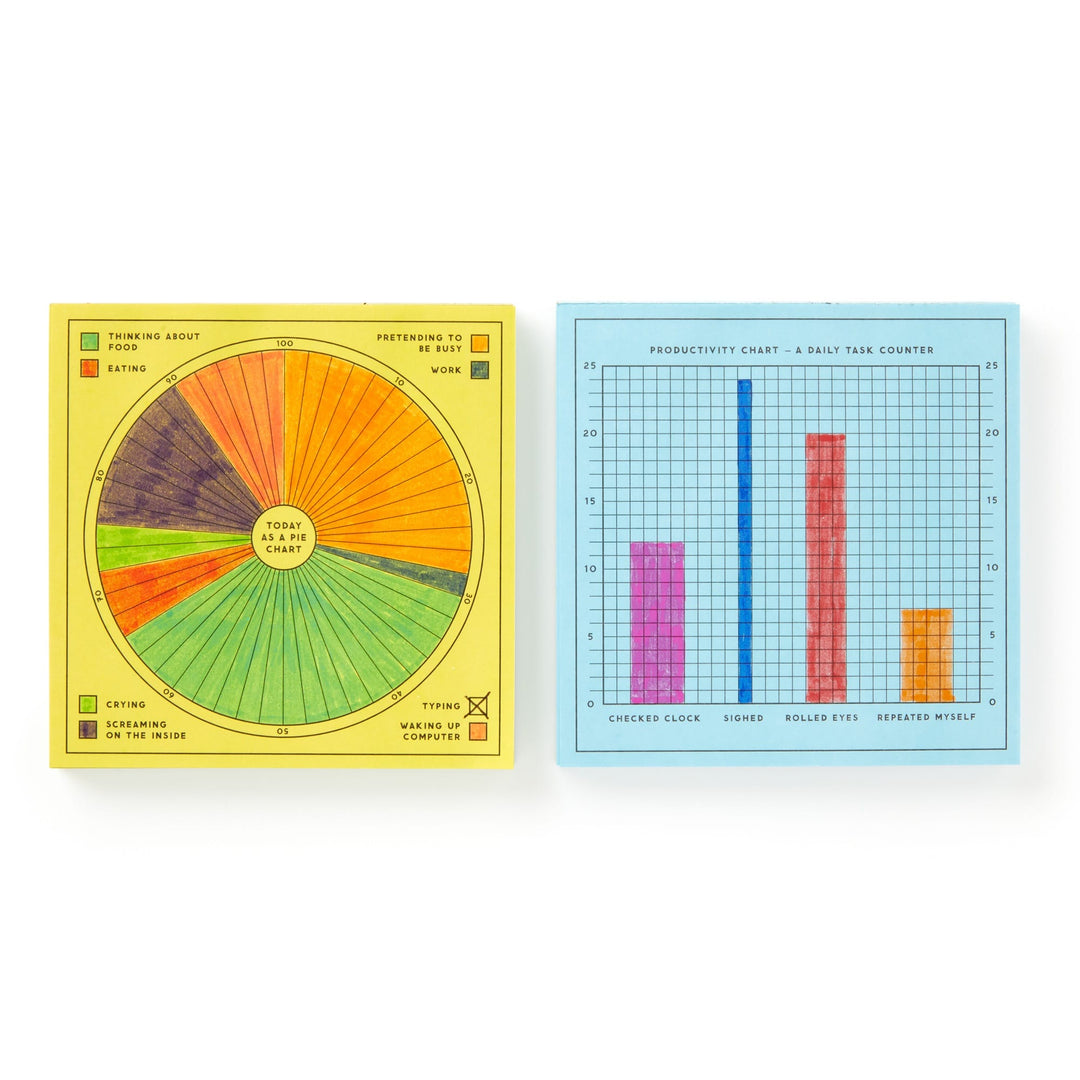 A La Chart Notepad Set of 2 - Brass Monkey - 9780735381131