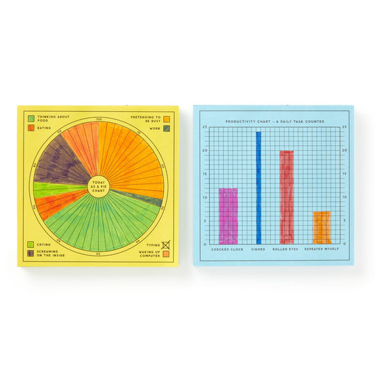 A La Chart Notepad Set of 2 - Brass Monkey - 9780735381131