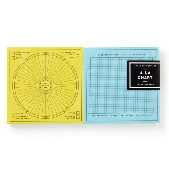 A La Chart Notepad Set of 2 - Brass Monkey - 9780735381131