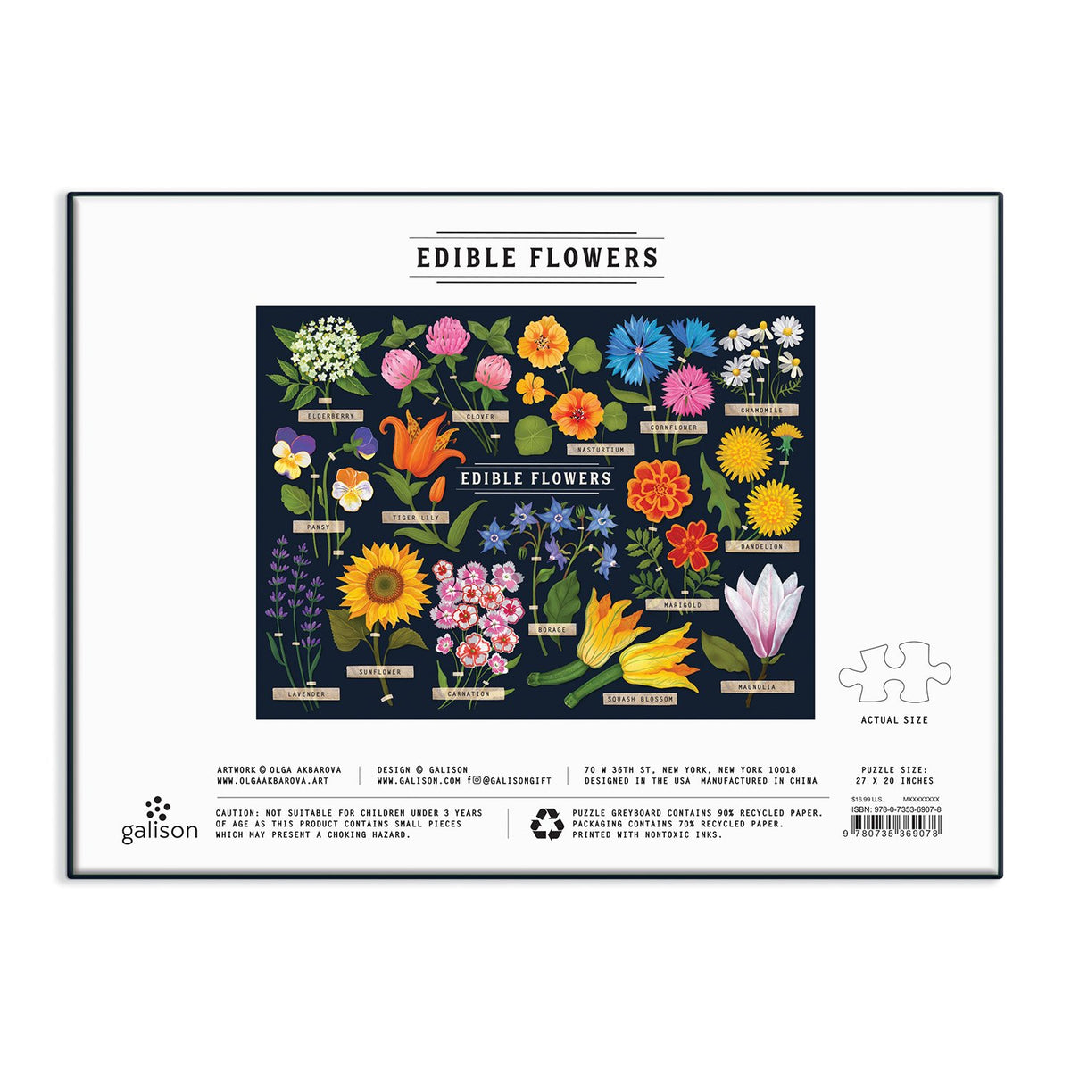 Visual appearance of the five edible flowers