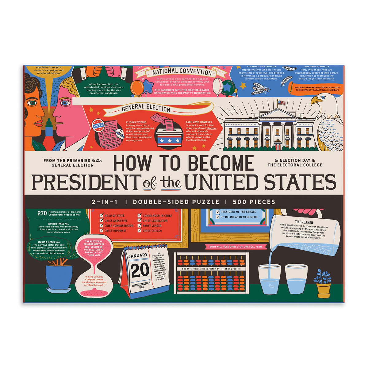 How to Become President of the United States 500 Piece Double-Sided Puzzle Double Sided 500 Piece Puzzle Galison 