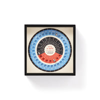 It's A Date Perpetual Desk Calendar Galison 