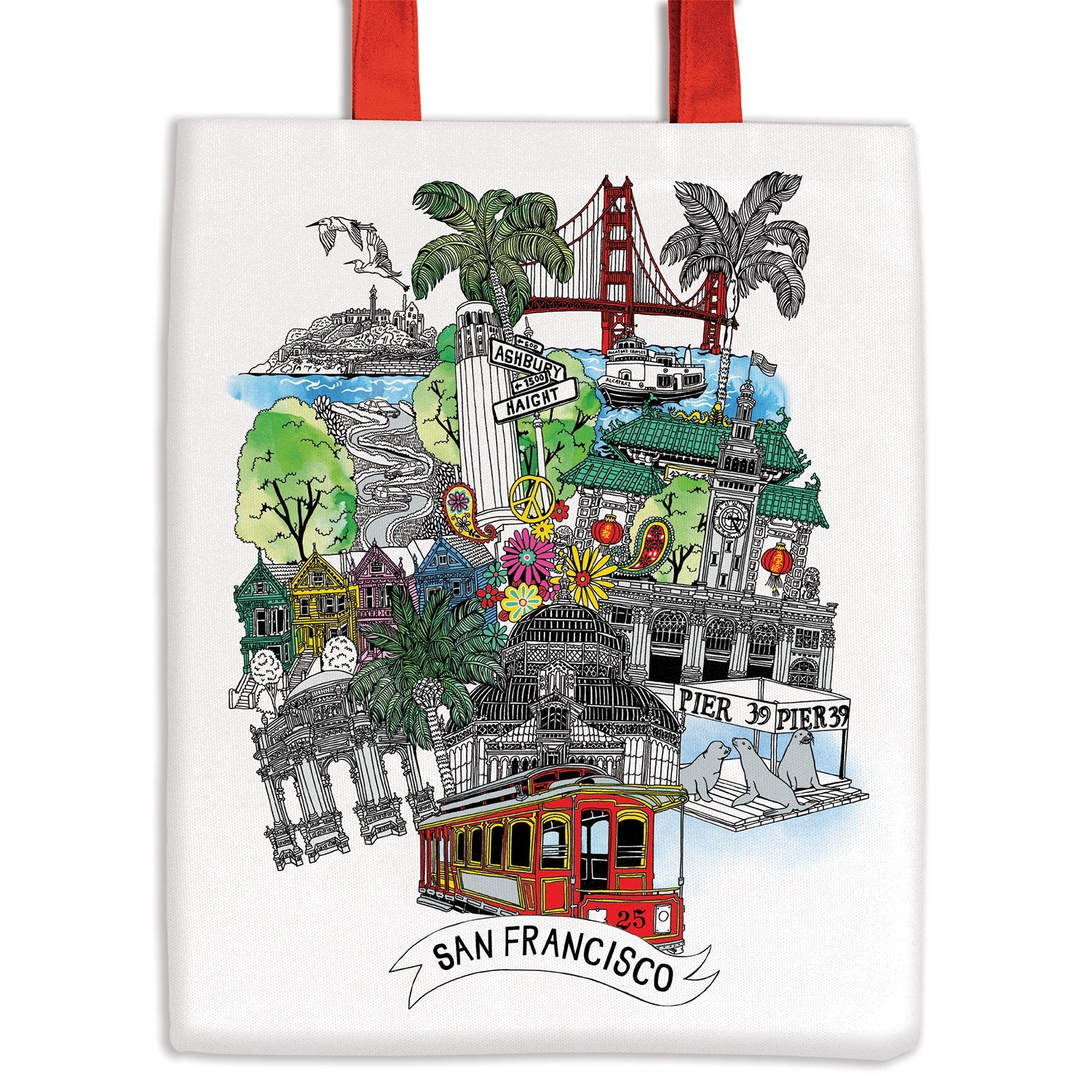 BAGAHOLICBOY SHOPS: 3 Tote Bags To Buy - Daily Battle, Neverfull & Saint  Louis - BAGAHOLICBOY