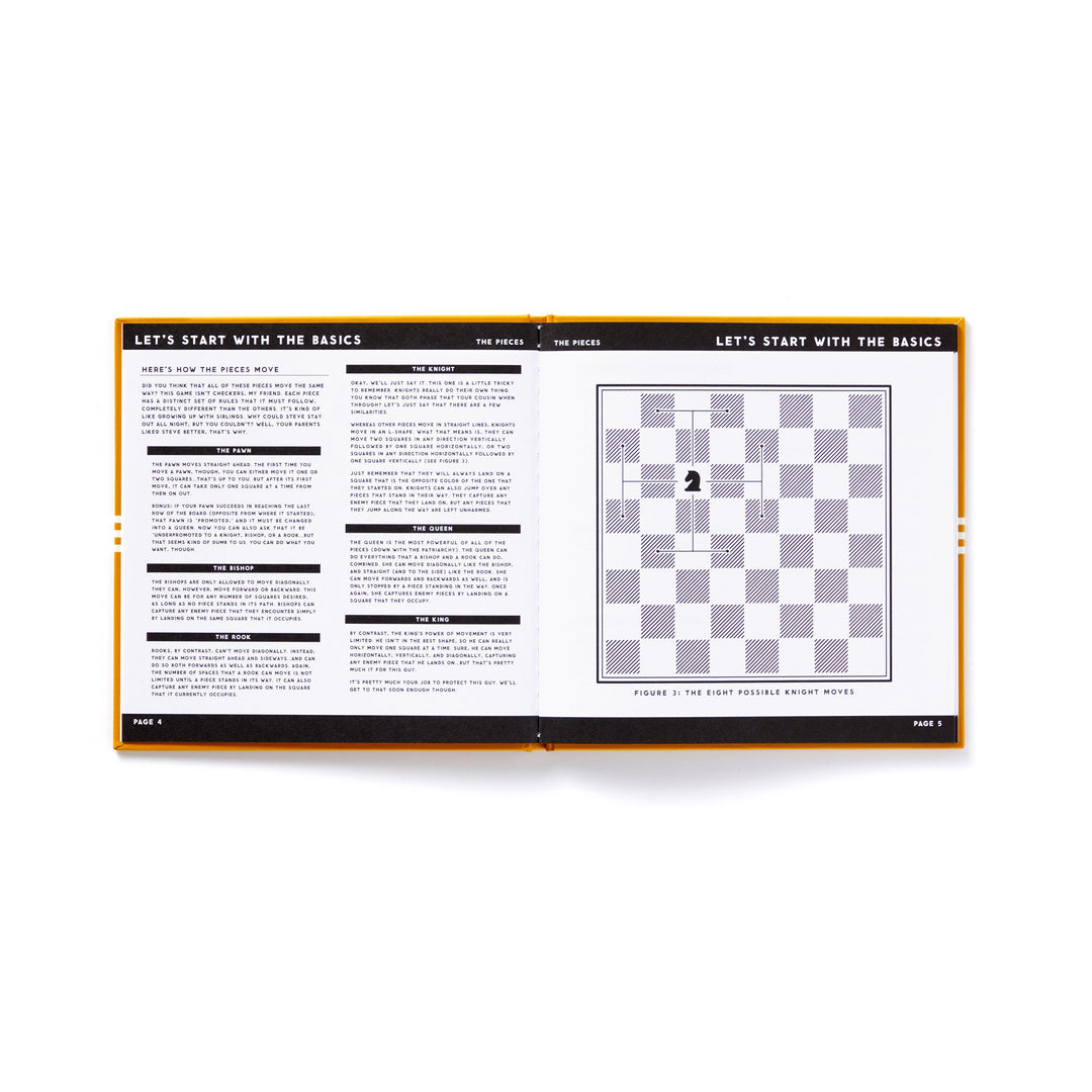Say Yes To The Chess Game Set – Galison