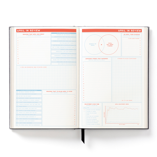 The Perpetually Late Show Undated Standard Planner Planners Brass Monkey 