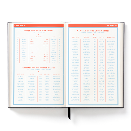 The Perpetually Late Show Undated Standard Planner Planners Brass Monkey 